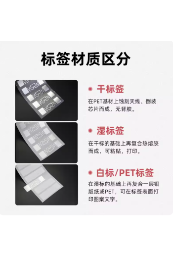 rfid電子標籤無源超高頻遠距離6C芯片柔性不乾膠UHF射頻標籤貼紙
