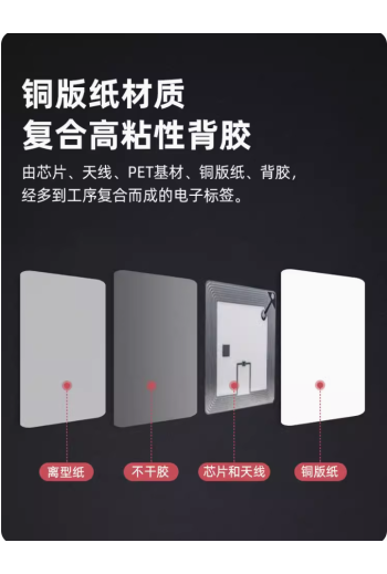 RFID高頻圖書標籤ISO15693協議I CODE SLIX芯片電子標籤13.56MHz