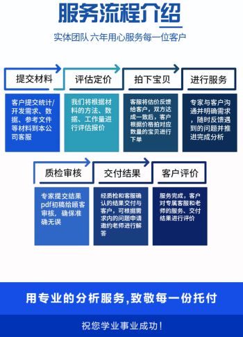 spss資料分析代做stata代做python代做爬蟲amos結構方程模型問卷