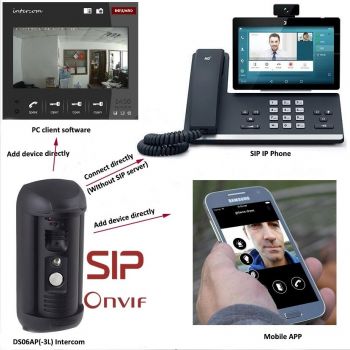Onvif/sip/ip視頻識別遙控門鎖對講