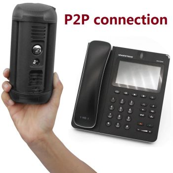 sip ip安全攝像機視頻門對intercom系統