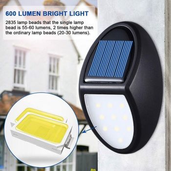 太陽能LED太陽能室外牆LED LED太陽能燈帶運動傳感器夜安全燈泡串