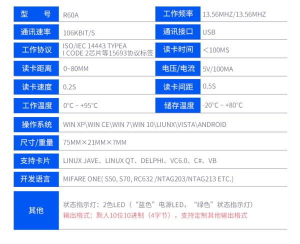 nfc手機射頻讀寫器IC支援14443A協定15693協定U盤IC讀寫器無驅動