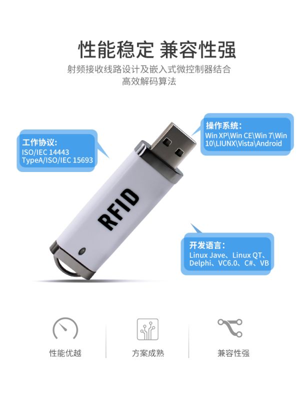 nfc手機射頻讀寫器IC支援14443A協定15693協定U盤IC讀寫器無驅動