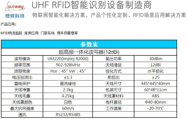 UHF超高頻一體機讀寫器 R2000方案9dBi射頻增益天線 遠距離2-15米