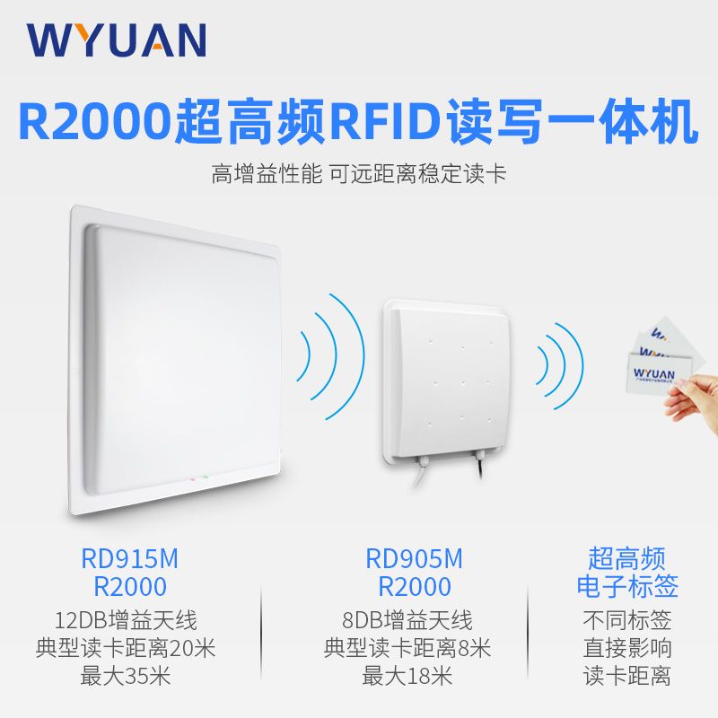 WYUAN超高頻rfid讀寫器高性能英頻傑R2000晶片UHF915遠距離讀卡器