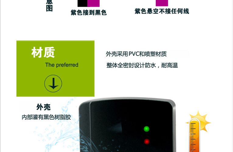RFID門禁系統讀卡器 讀頭/ID/門禁讀頭複製刷卡機【D22-D】
