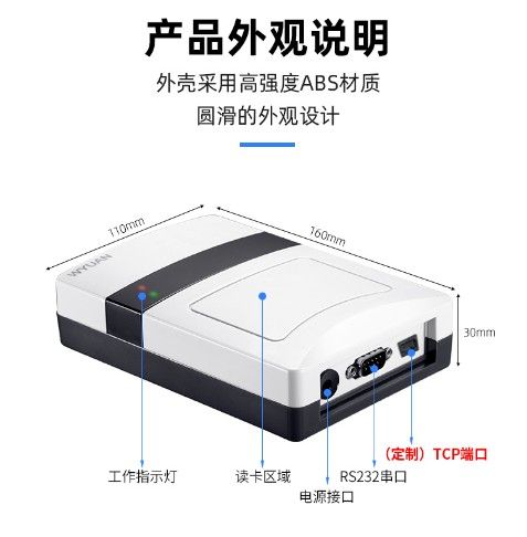 rfid讀寫器UHF超高頻桌面式讀卡器USB介面/網口/串口中距離寫卡器