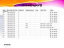 prod_CH168S_5