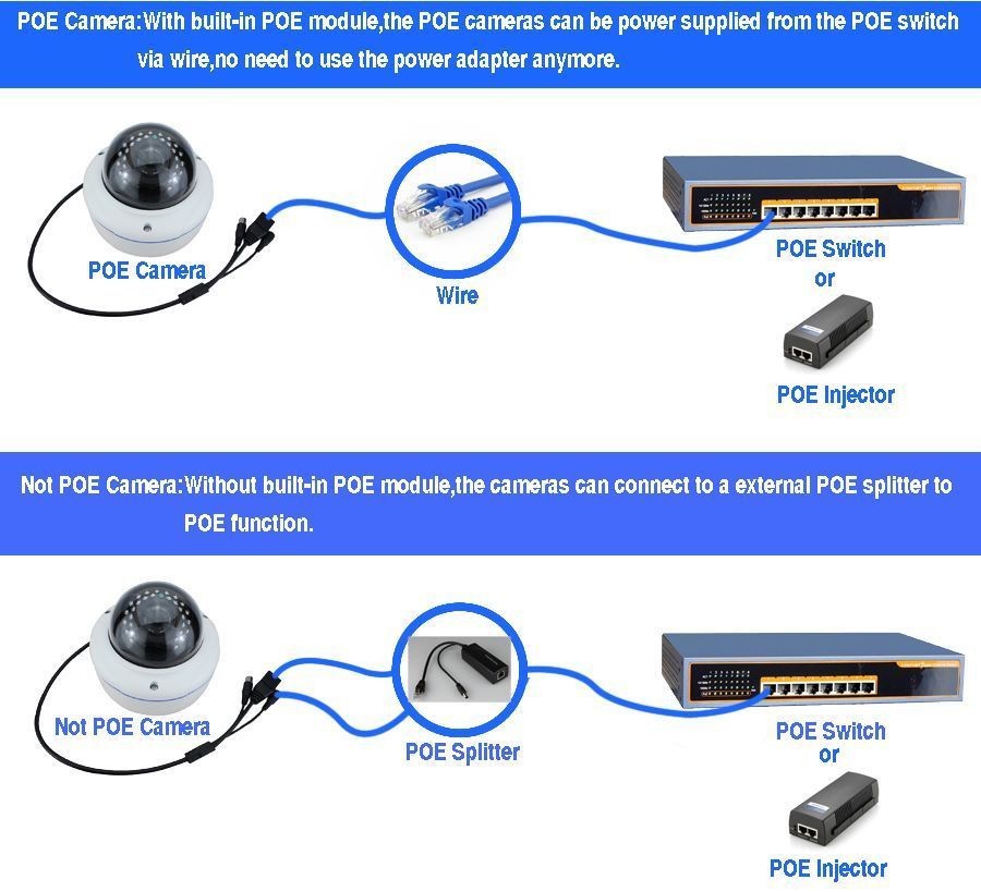 prod_GD1080NVR4IP720_15