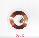 prod_ICID1_2