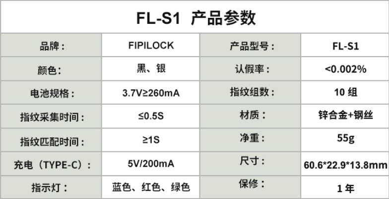 prod_lock07-TW_7