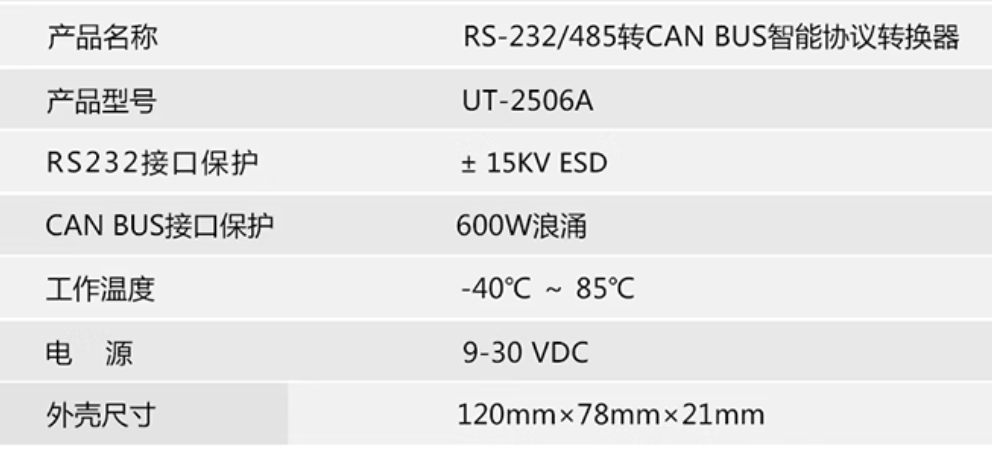 prod_宇泰UT-2506A_5