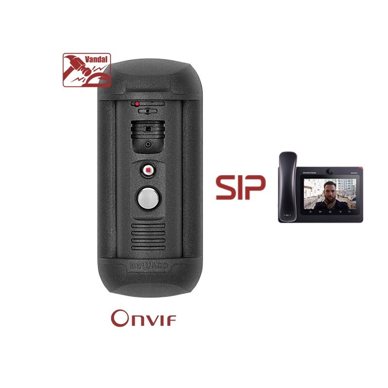 停車場的幫助點VoIP對講機