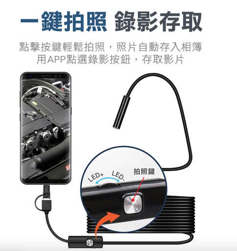 [3in1Endoscope-TW] 【3合1 防水內視鏡 贈配件組】200萬像素 內視鏡 USB 內窺鏡 延伸鏡頭 窺視鏡 蛇管 軟線 硬線