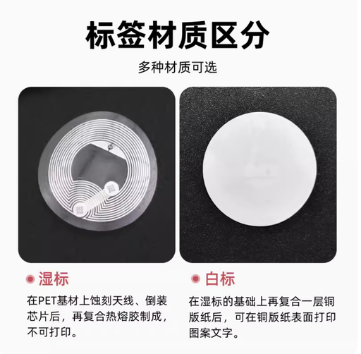 [RFID-tags-HF-F08-TW] 復旦F08芯片RFID電子標籤13.56MHz高頻IC不乾膠射頻標籤貼14443A