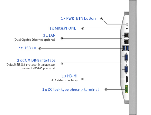 [SENKE101118570005-TW] IP65防水10.4“ 12.1” 15“ 17” 19“觸摸屏android / x86 / linux os無粉絲工業壁掛麵板PC