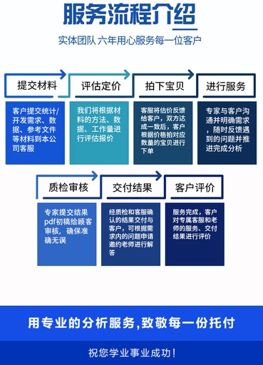 [spss資料分析代做stata代做python代做爬蟲amos結構方程模型問卷-TW] spss資料分析代做stata代做python代做爬蟲amos結構方程模型問卷