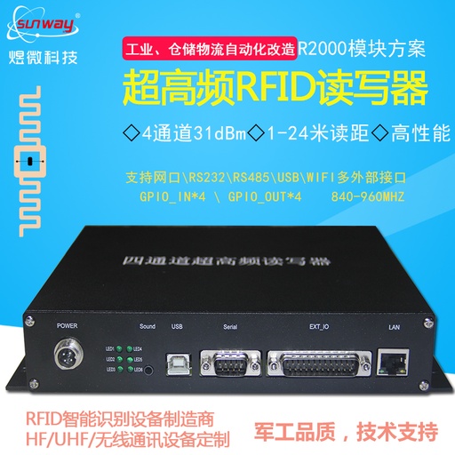 [UHFR2000-TW-TW] UHF超高頻讀寫器 RFID工業遠距離閱讀器 智慧製造倉儲R2000分體式