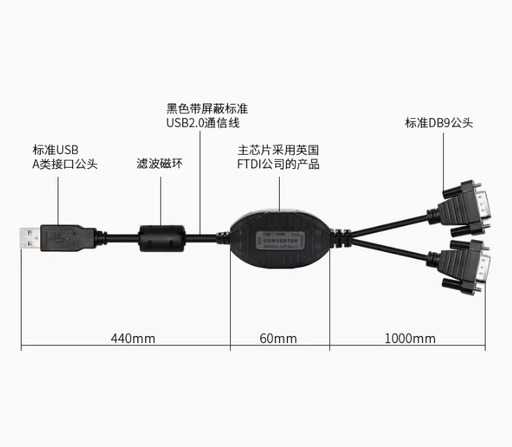 [UT-8812-TW] 宇泰USB轉2口RS232轉換器USB串口線9針雙串口線USB轉COM口UT-8812