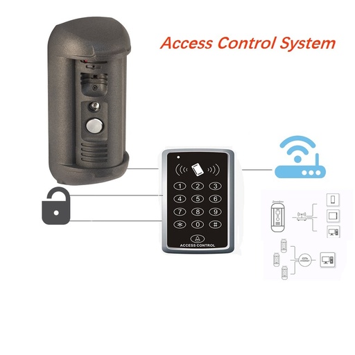 [WCAM101119340340-TW] ONVIF/SIP/IP防水對講系統