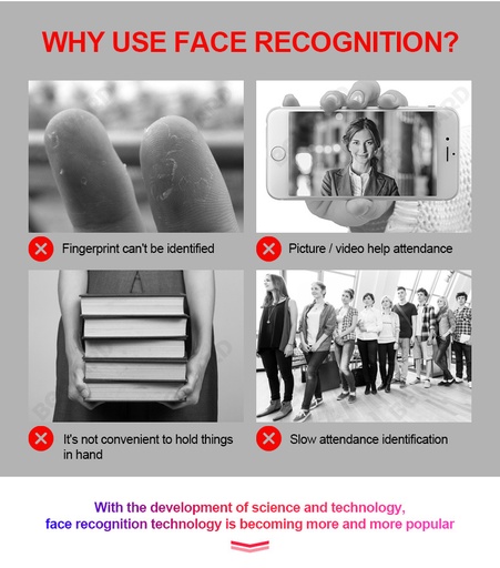 [WCAM101119340624-TW] 面部識別讀取器訪問控制時間出席