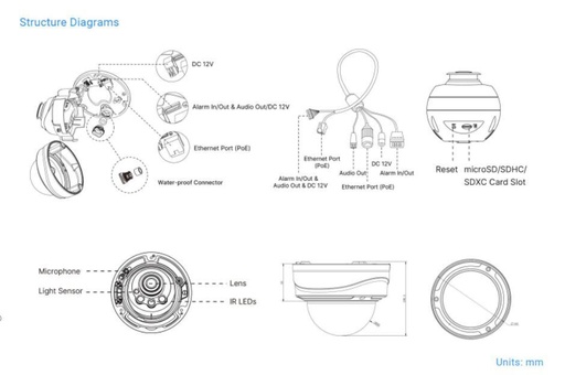 [WCAM101119340626-TW] 1/ 1.8進行性掃描CMOS IP97 4K 8MP DOME IP攝像機
